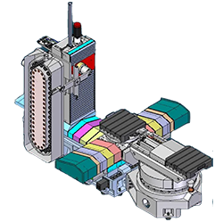 Horizontal Machining Center
